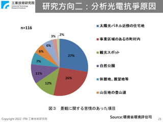 Copyright 2022 ITRI 工業技術研究院 21
Source:環境省環境評估司
研究方向二：分析光電抗爭原因
 