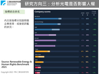 Copyright 2022 ITRI 工業技術研究院 25
指標綜合排名
內文按指標分別說明個
企業表現，或接受評鑑
的狀況。
Source: Renewable Energy &
Human Rights Benchmark
2021
研究方向三：分析光電是否影響人權
 