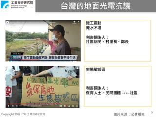 Copyright 2022 ITRI 工業技術研究院
台灣的地面光電抗議
5
圖片來源：公共電視
施工震動
淹水不退
利害關係人：
社區居民、村里長、鄰長
生態敏感區
利害關係人：
保育人士、民間團體 →←社區
 