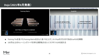 Mobility Technologies Co., Ltd.
■ Training Tileを並べたTraining Matrixをさらに並べることで、D1 ChipのクラスタであるExaPODを構築
■ 100万以上のトレーニングノードを持ち演算能力は1 E（エクサ）FLOPを超える
Dojo（2021年8月発表）
36
https://www.youtube.com/watch?v=j0z4FweCy4M&t=7154s
 