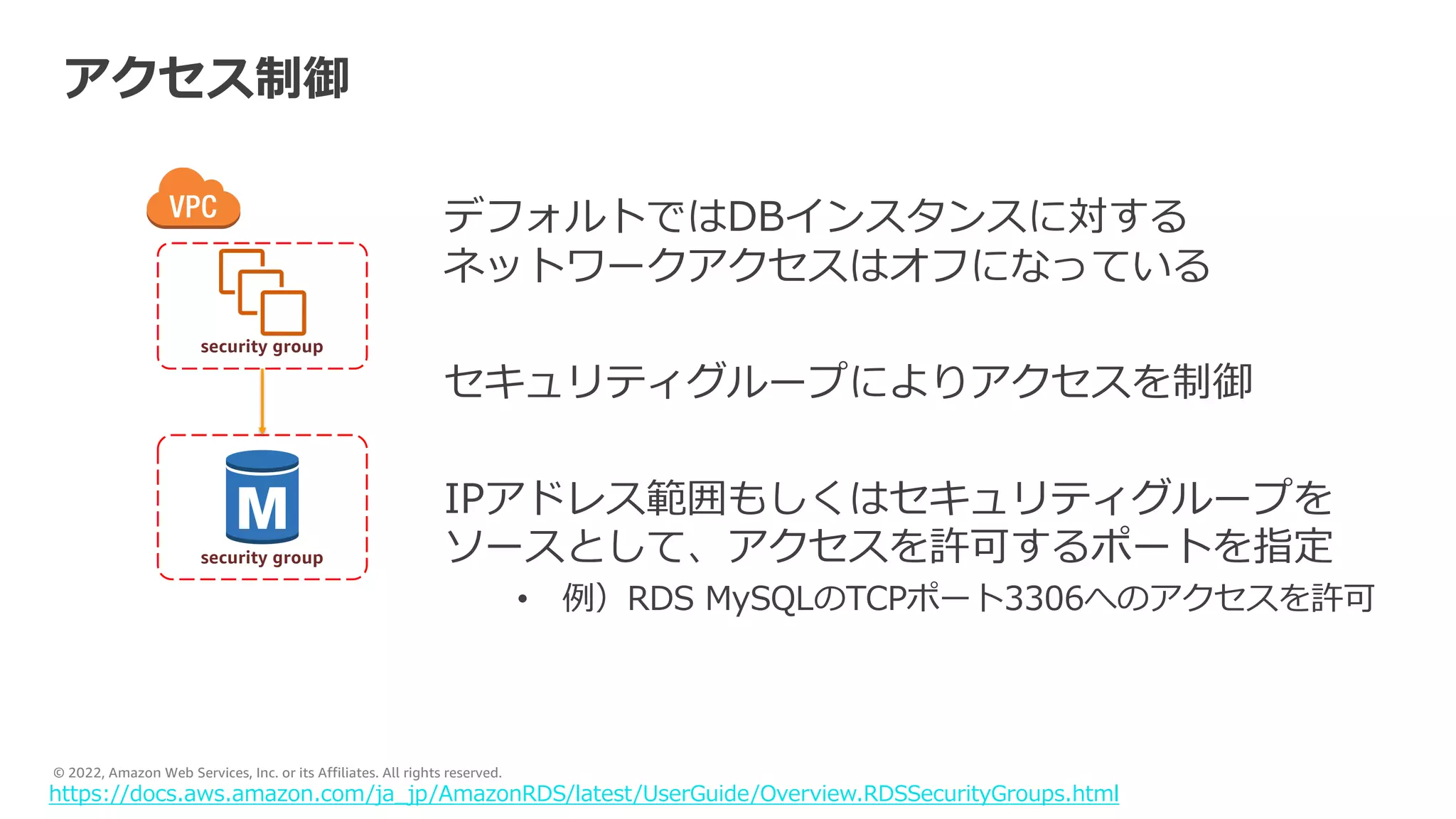 © 2022, Amazon Web Services, Inc. or its Affiliates. All rights reserved.
アクセス制御
デフォルトではDBインスタンスに対する
ネットワークアクセスはオフになっている
セキュリティグループによりアクセスを制御
IPアドレス範囲もしくはセキュリティグループを
ソースとして、アクセスを許可するポートを指定
• 例）RDS MySQLのTCPポート3306へのアクセスを許可
https://docs.aws.amazon.com/ja_jp/AmazonRDS/latest/UserGuide/Overview.RDSSecurityGroups.html
security group
security group
 