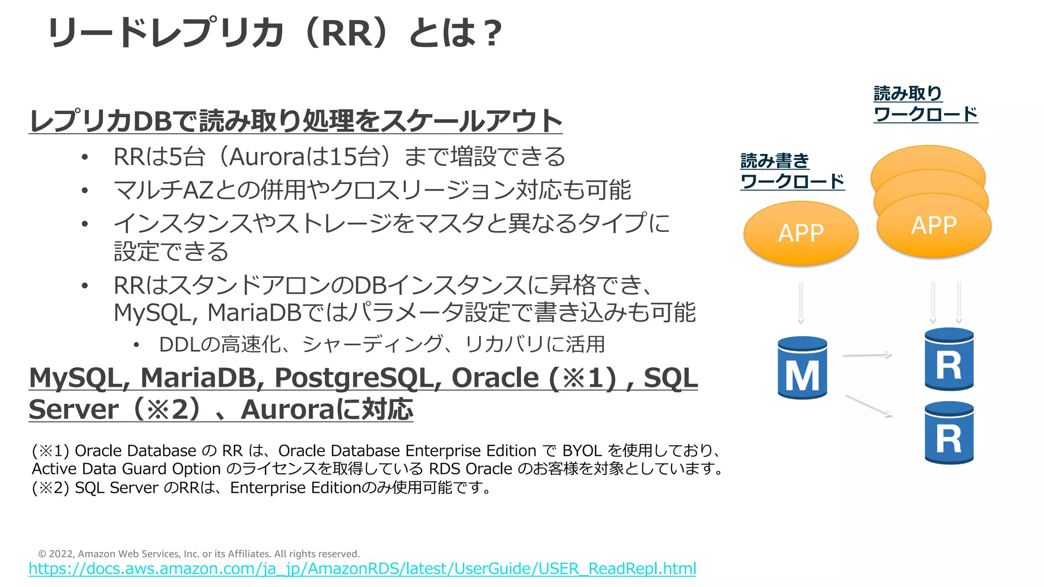 © 2022, Amazon Web Services, Inc. or its Affiliates. All rights reserved.
リードレプリカ（RR）とは︖
レプリカDBで読み取り処理をスケールアウト
• RRは5台（Auroraは15台）まで増設できる
• マルチAZとの併⽤やクロスリージョン対応も可能
• インスタンスやストレージをマスタと異なるタイプに
設定できる
• RRはスタンドアロンのDBインスタンスに昇格でき、
MySQL, MariaDBではパラメータ設定で書き込みも可能
• DDLの⾼速化、シャーディング、リカバリに活⽤
MySQL, MariaDB, PostgreSQL, Oracle (※1) , SQL
Server（※2）、Auroraに対応
https://docs.aws.amazon.com/ja_jp/AmazonRDS/latest/UserGuide/USER_ReadRepl.html
リードレプリカ
APP APP
読み書き
ワークロード
読み取り
ワークロード
(※1) Oracle Database の RR は、Oracle Database Enterprise Edition で BYOL を使⽤しており、
Active Data Guard Option のライセンスを取得している RDS Oracle のお客様を対象としています。
(※2) SQL Server のRRは、Enterprise Editionのみ使⽤可能です。
 