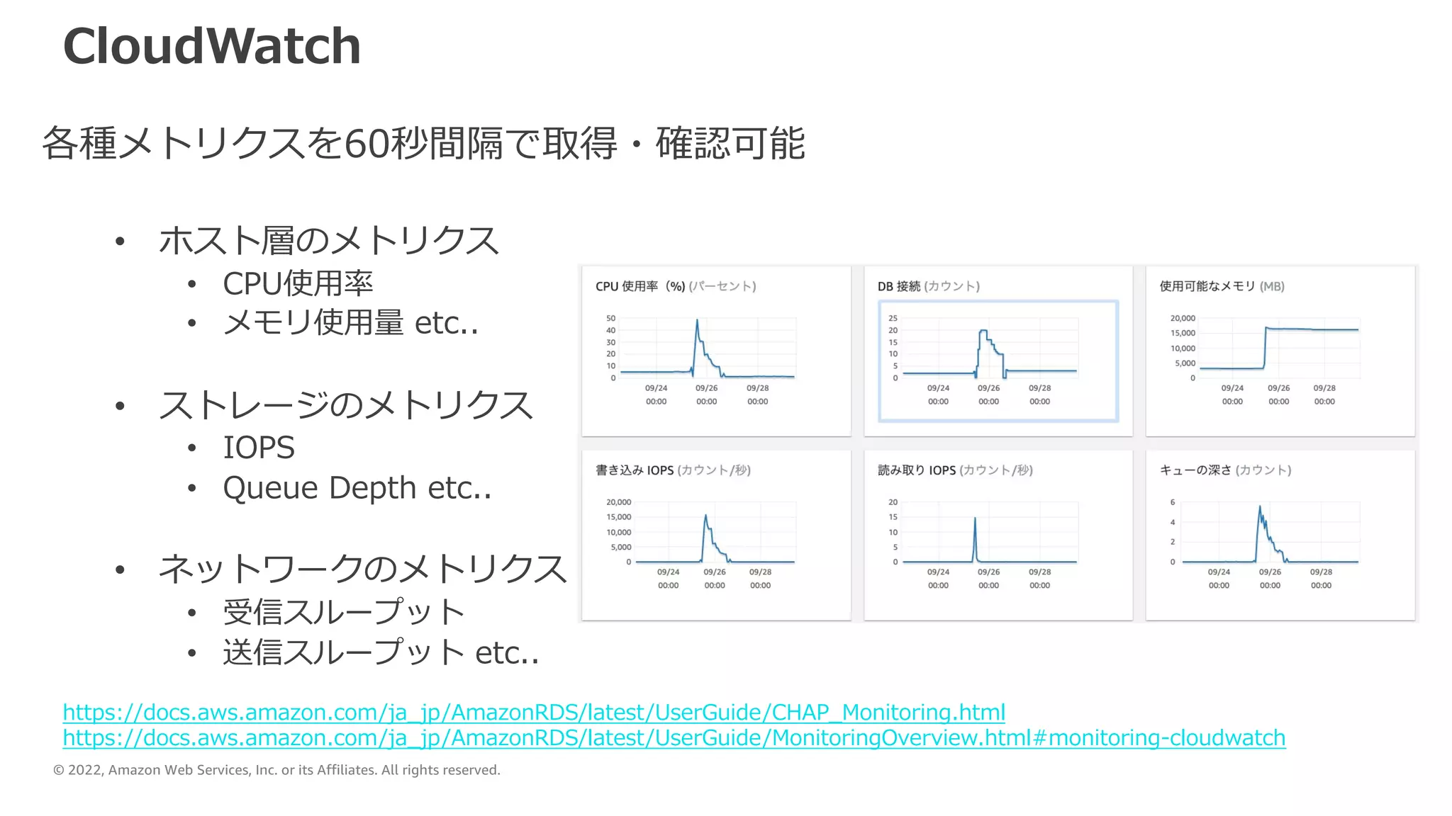 © 2022, Amazon Web Services, Inc. or its Affiliates. All rights reserved.
CloudWatch
各種メトリクスを60秒間隔で取得・確認可能
• ホスト層のメトリクス
• CPU使⽤率
• メモリ使⽤量 etc..
• ストレージのメトリクス
• IOPS
• Queue Depth etc..
• ネットワークのメトリクス
• 受信スループット
• 送信スループット etc..
https://docs.aws.amazon.com/ja_jp/AmazonRDS/latest/UserGuide/CHAP_Monitoring.html
https://docs.aws.amazon.com/ja_jp/AmazonRDS/latest/UserGuide/MonitoringOverview.html#monitoring-cloudwatch
 
