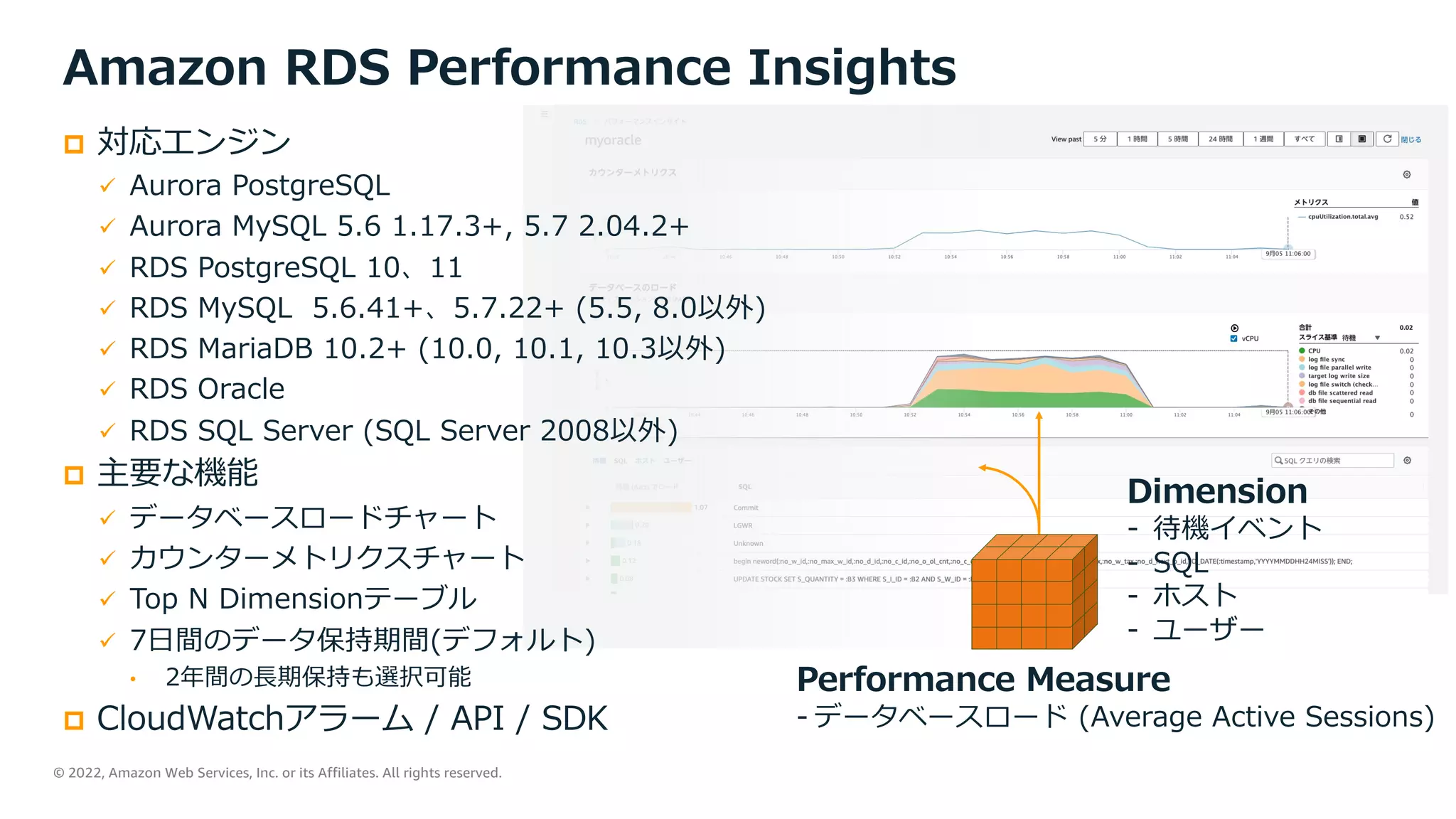 © 2022, Amazon Web Services, Inc. or its Affiliates. All rights reserved.
Amazon RDS Performance Insights
p 対応エンジン
ü Aurora PostgreSQL
ü Aurora MySQL 5.6 1.17.3+, 5.7 2.04.2+
ü RDS PostgreSQL 10、11
ü RDS MySQL 5.6.41+、5.7.22+ (5.5, 8.0以外)
ü RDS MariaDB 10.2+ (10.0, 10.1, 10.3以外)
ü RDS Oracle
ü RDS SQL Server (SQL Server 2008以外)
p 主要な機能
ü データベースロードチャート
ü カウンターメトリクスチャート
ü Top N Dimensionテーブル
ü 7⽇間のデータ保持期間(デフォルト)
• 2年間の⻑期保持も選択可能
p CloudWatchアラーム / API / SDK
Performance Measure
- データベースロード (Average Active Sessions)
Dimension
- 待機イベント
- SQL
- ホスト
- ユーザー
 