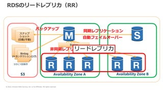 © 2022, Amazon Web Services, Inc. or its Affiliates. All rights reserved.
RDSのリードレプリカ（RR）
同期レプリケーション
⾃動フェイルオーバー
S3 Availability Zone A Availability Zone B
スナップ
ショット
(⾃動/⼿動)
Binlog
(トランザクションログ)
5分に1回保存
バックアップ
⾮同期レプリケーション
Binlog
リードレプリカ
 