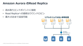© 2022, Amazon Web Services, Inc. or its Affiliates. All rights reserved.
• 読み取りエンドポイントに接続
• Read Replicaへの接続はラウンドロビン
• 最⼤15台まで追加可能
Amazon Aurora のRead Replica
テナント1
ユーザー
テナント2
ユーザー
テナント11
ユーザー
テナント21
ユーザー
読み取り
エンドポイント
リアルタイムではない参照処理
 