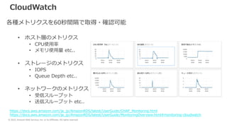 © 2022, Amazon Web Services, Inc. or its Affiliates. All rights reserved.
CloudWatch
各種メトリクスを60秒間隔で取得・確認可能
• ホスト層のメトリクス
• CPU使⽤率
• メモリ使⽤量 etc..
• ストレージのメトリクス
• IOPS
• Queue Depth etc..
• ネットワークのメトリクス
• 受信スループット
• 送信スループット etc..
https://docs.aws.amazon.com/ja_jp/AmazonRDS/latest/UserGuide/CHAP_Monitoring.html
https://docs.aws.amazon.com/ja_jp/AmazonRDS/latest/UserGuide/MonitoringOverview.html#monitoring-cloudwatch
 