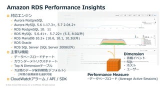 © 2022, Amazon Web Services, Inc. or its Affiliates. All rights reserved.
Amazon RDS Performance Insights
p 対応エンジン
ü Aurora PostgreSQL
ü Aurora MySQL 5.6 1.17.3+, 5.7 2.04.2+
ü RDS PostgreSQL 10、11
ü RDS MySQL 5.6.41+、5.7.22+ (5.5, 8.0以外)
ü RDS MariaDB 10.2+ (10.0, 10.1, 10.3以外)
ü RDS Oracle
ü RDS SQL Server (SQL Server 2008以外)
p 主要な機能
ü データベースロードチャート
ü カウンターメトリクスチャート
ü Top N Dimensionテーブル
ü 7⽇間のデータ保持期間(デフォルト)
• 2年間の⻑期保持も選択可能
p CloudWatchアラーム / API / SDK
Performance Measure
- データベースロード (Average Active Sessions)
Dimension
- 待機イベント
- SQL
- ホスト
- ユーザー
 