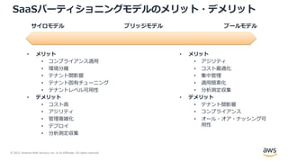 © 2022, Amazon Web Services, Inc. or its Affiliates. All rights reserved.
• メリット
• コンプライアンス適⽤
• 環境分離
• テナント間影響
• テナント固有チューニング
• テナントレベル可⽤性
• デメリット
• コスト⾼
• アジリティ
• 管理複雑化
• デプロイ
• 分析測定収集
SaaSパーティショニングモデルのメリット・デメリット
• メリット
• アジリティ
• コスト最適化
• 集中管理
• 適⽤簡素化
• 分析測定収集
• デメリット
• テナント間影響
• コンプライアンス
• オール・オア・ナッシング可
⽤性
サイロモデル プールモデル
ブリッジモデル
 