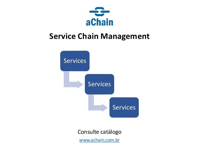 www.achain.com.br
Service Chain Management
Consulte catálogo
Services
Services
Services
 