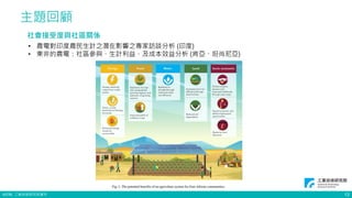 ©ITRI. 工業技術研究院著作
主題回顧
13
社會接受度與社區關係
• 農電對印度農民生計之潛在影響之專家訪談分析 (印度)
• 東非的農電：社區參與、生計利益、及成本效益分析 (肯亞、坦尚尼亞)
 
