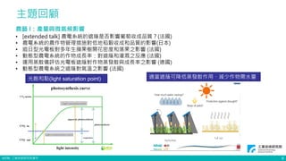 ©ITRI. 工業技術研究院著作
主題回顧
6
農藝 I：產量與微氣候影響
• [extended talk] 農電系統的遮蔭是否影響葡萄收成品質？(法國)
• 農電系統的農作物管理措施對低地稻穀收成和品質的影響(日本)
• 追日型光電板對多年生蘋果樹開花密度和落果之影響 (法國)
• 動態型農電系統的作物成長率：對遮蔭和灌溉之反應 (法國)
• 運用蒸散儀評估光電板遮蔭對作物蒸發散與成長率之影響 (德國)
• 動態型農電系統之遮蔭對氣溫之影響 (法國)
適當遮蔭可降低蒸發散作用、減少作物需水量
光飽和點(light saturation point)
 