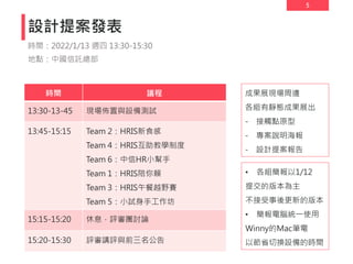 5
設計提案發表
時間 議程
13:30-13-45 現場佈置與設備測試
13:45-15:15 Team 2：HRIS新食感
Team 4：HRIS互助教學制度
Team 6：中信HR小幫手
Team 1：HRIS陪你賴
Team 3：HRIS午餐越野賽
Team 5：小試身手工作坊
15:15-15:20 休息．評審團討論
15:20-15:30 評審講評與前三名公告
時間：2022/1/13 週四 13:30-15:30
地點：中國信託總部
成果展現場周邊
各組有靜態成果展出
- 接觸點原型
- 專案說明海報
- 設計提案報告
• 各組簡報以1/12
提交的版本為主
不接受事後更新的版本
• 簡報電腦統一使用
Winny的Mac筆電
以節省切換設備的時間
 