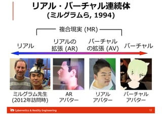 12
ꥢ
ꥢ
 (AR)
Щ`
Β (AV) Щ`
ꥢ?Щ`BA
(ߥ륰, 1994)
}ϬFg (MR)
Щ`
Х`
ꥢ
Х`
AR
Х`
ߥ륰?
(2012Lr)
 