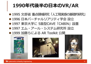 14
l 1995 ?ʡ صIо??FgФλAо
l 1996 ?Щ`ꥢƥѧ O?
l 1997 |?ѧ 5?CAVECABINO
l 1997 ?`?ƥо O?
l 1999 ٤ˤ AR Toolkit _
1990?VR/AR
 