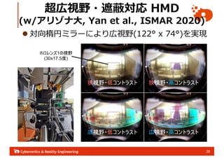 28
ҕҰ?ڱΌ HMD
(w/꥾?, Yan et al., ISMAR 2020)
l ҥߥ`ˤҕҰ(122 x 74)gF
ҕҰ?ߥȥ饹
ҕҰ?ͥȥ饹 ҕҰ?ߥȥ饹
ҕҰ?ͥȥ饹
ۥ1ҕҰ
(30x17.5)
 