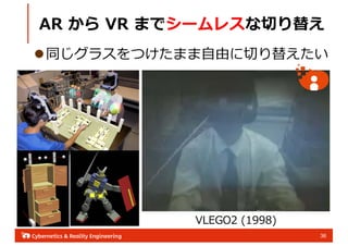 36
AR  VR ޤǥ`쥹Ф椨
lͬ饹Ĥޤ?ɤФ椨
VLEGO2 (1998)
 