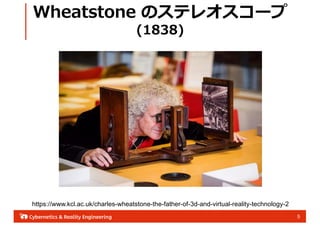 5
Wheatstone Υƥ쥪`
(1838)
https://www.kcl.ac.uk/charles-wheatstone-the-father-of-3d-and-virtual-reality-technology-2
 