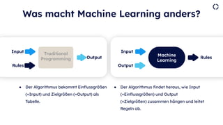 ● Der Algorithmus bekommt Einﬂussgrößen
(=Input) und Zielgrößen (=Output) als
Tabelle.
Was macht Machine Learning anders?
...