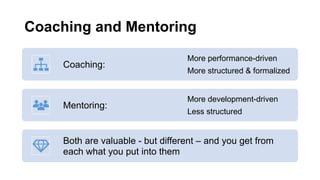 Coaching and Mentoring
Coaching:
More performance-driven
More structured & formalized
Mentoring:
More development-driven
Less structured
Both are valuable - but different – and you get from
each what you put into them
 