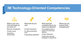 IM Technology-Oriented Competencies
What is your role –
what processes do
you work on?
Records management
Process owner
SharePoint
administrator
What tools do you
use?
A content repository
An office productivity
suite
A specialized application
What technical
competencies do you
need to be effective?
Use analytics tools in
support of a file share
cleanup
Create a flowchart
Create sites and site
templates in SharePoint
Where can you
acquire those
competencies?
 