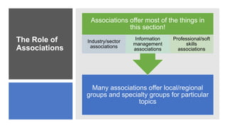 The Role of
Associations
Many associations offer local/regional
groups and specialty groups for particular
topics
Associations offer most of the things in
this section!
Industry/sector
associations
Information
management
associations
Professional/soft
skills
associations
 