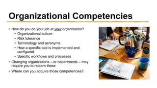 Organizational Competencies
• How do you do your job at your organization?
• Organizational culture
• Risk tolerance
• Terminology and acronyms
• How a specific tool is implemented and
configured
• Specific workflows and processes
• Changing organizations – or departments – may
require you to relearn these
• Where can you acquire those competencies?
 