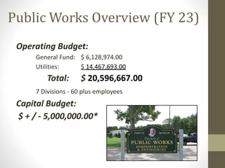 Public Works Overview (FY 23)
Operating Budget:
General Fund: $ 6,128,974.00
Utilities: $ 14,467,693.00
Total: $ 20,596,667.00
7 Divisions - 60 plus employees
Capital Budget:
$ + / - 5,000,000.00*
 