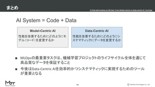 Mobility Technologies Co., Ltd.
まとめ
14
AI System = Code + Data
Model-Centric AI
性能を改善するためにどのようにモ
デル（コード）を変更するか
Data-Centric AI
性能を改善するためにどのようにシ
ステマティックにデータを変更するか
■ MLOpsの最重要タスクは、機械学習プロジェクトのライフサイクル全体を通じて
高品質なデータを保証すること
■ 今後はData-Centric AIを効率的かつシステマティックに実現するためのツール
が重要となる
A Chat with Andrew on MLOps: From Model-centric to Data-centric AI, YouTube
 