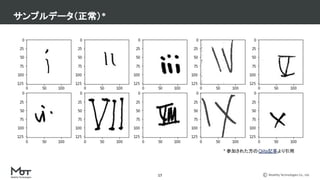 Mobility Technologies Co., Ltd.
サンプルデータ（正常）*
17
* 参加された方のQiita記事より引用
 
