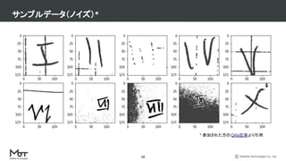 Mobility Technologies Co., Ltd.
サンプルデータ（ノイズ）*
18
* 参加された方のQiita記事より引用
 