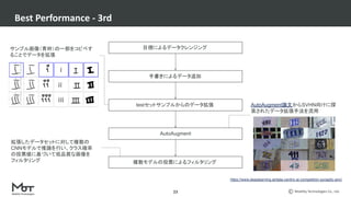 Mobility Technologies Co., Ltd.
Best Performance - 3rd
23
目視によるデータクレンジング
https://www.deeplearning.ai/data-centric-ai-competition-synaptic-ann/
手書きによるデータ追加
testセットサンプルからのデータ拡張
AutoAugment
複数モデルの投票によるフィルタリング
サンプル画像（青枠）の一部をコピペす
ることでデータを拡張
AutoAugment論文からSVHN向けに探
索されたデータ拡張手法を流用
拡張したデータセットに対して複数の
CNNモデルで推論を行い、クラス確率
の投票値に基づいて低品質な画像を
フィルタリング
 