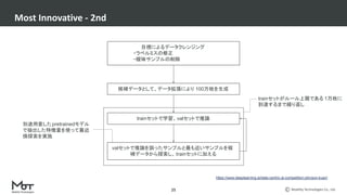 Mobility Technologies Co., Ltd.
Most Innovative - 2nd
25
目視によるデータクレンジング
　　　　　　　・ラベルミスの修正
　　　　　　　・曖昧サンプルの削除
https://www.deeplearning.ai/data-centric-ai-competition-johnson-kuan/
候補データとして、データ拡張により 100万枚を生成
trainセットで学習、valセットで推論
valセットで推論を誤ったサンプルと最も近いサンプルを候
補データから探索し、 trainセットに加える
trainセットがルール上限である 1万枚に
到達するまで繰り返し
別途用意したpretrainedモデル
で抽出した特徴量を使って最近
傍探索を実施
 