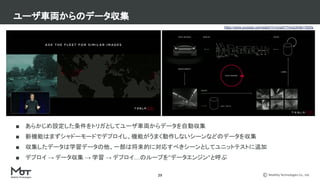 Mobility Technologies Co., Ltd.
ユーザ車両からのデータ収集
29
https://www.youtube.com/watch?v=Ucp0TTmvqOE&t=7625s
■ あらかじめ設定した条件をトリガとしてユーザ車両からデータを自動収集
■ 新機能はまずシャドーモードでデプロイし、機能がうまく動作しないシーンなどのデータを収集
■ 収集したデータは学習データの他、一部は将来的に対応すべきシーンとしてユニットテストに追加
■ デプロイ → データ収集 → 学習 → デプロイ…のループを”データエンジン”と呼ぶ
 