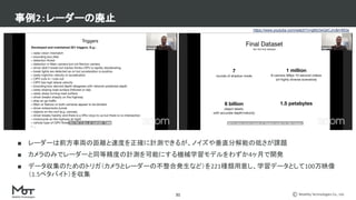 Mobility Technologies Co., Ltd.
■ レーダーは前方車両の距離と速度を正確に計測できるが、ノイズや垂直分解能の低さが課題
■ カメラのみでレーダーと同等精度の計測を可能にする機械学習モデルをわずか4ヶ月で開発
■ データ収集のためのトリガ（カメラとレーダーの不整合発生など）を221種類用意し、学習データとして100万映像
（1.5ペタバイト）を収集
事例2：レーダーの廃止
31
https://www.youtube.com/watch?v=g6bOwQdCJrc&t=893s
 