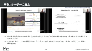Mobility Technologies Co., Ltd.
■ 前方車両の急ブレーキや道路にかかる橋などによりレーダーが不正確となるケースでもカメラにより正確な計測
が可能となった
■ リリースにあたっては6000種類のクリップによるユニットテストやシミュレーションで生成した1万シナリオを使って
検証を実施
事例2：レーダーの廃止
32
https://www.youtube.com/watch?v=g6bOwQdCJrc&t=1366s
 
