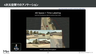 Mobility Technologies Co., Ltd.
4次元空間でのアノテーション
34
https://www.youtube.com/watch?v=j0z4FweCy4M&t=5223s
��
 
