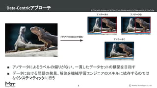 Mobility Technologies Co., Ltd.
Data-Centricアプローチ
8
イグアナをBBOXで囲む
アノテータA アノテータB
アノテータC
■ アノテータによるラベルの偏りがない、一貫したデータセットの構築を目指す
■ データにおける問題の発見、解決を機械学習エンジニアのスキルに依存するのでは
なくシステマティックに行う
A Chat with Andrew on MLOps: From Model-centric to Data-centric AI, YouTube
 