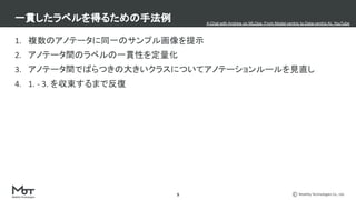 Mobility Technologies Co., Ltd.
1. 複数のアノテータに同一のサンプル画像を提示
2. アノテータ間のラベルの一貫性を定量化
3. アノテータ間でばらつきの大きいクラスについてアノテーションルールを見直し
4. 1. - 3. を収束するまで反復
一貫したラベルを得るための手法例
9
A Chat with Andrew on MLOps: From Model-centric to Data-centric AI, YouTube
 