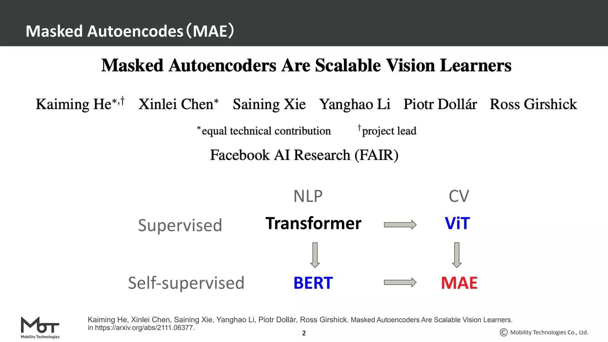 Masked Autoencoders Are Scalable Vision Learners | PPT