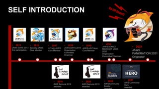 SELF INTRODUCTION
• 2013
JAWS DAYS 2013
first participation.
• 2016
Security-JAWS
Core Member
• 2017
X-Tech JAWS
Core Member
• 2019
JAWS DAYS 2019
Organization
Committee
Chairman
• 2019
JAWS-UG Tokyo
Core Member
• 2020
JAWS SONIC /
MIDNIGHT JAWS
2020
Organization
Committee Chairman
• 2021
JAWS
PANKRATION 2021
Originator
• 2021
AWS Community
Hero
awarded
• 2020
AWS Community
Builder
• 2019
AWS Samurai 2018
awarded
• 2020
AWS Samurai 2019
awarded
 