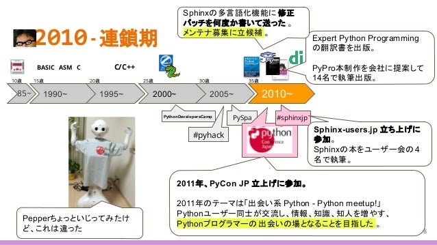 プログラマーとの出会い - Hello, Programmer! at PyCon Kyushu 2022
