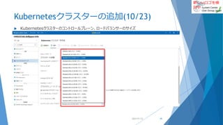新しいロゴを検
討中
Kubernetesクラスターの追加(10/23)
 Kubernetesクラスターのコントロールプレーン、ロードバランサーのサイズ
2022/01/22 45
 