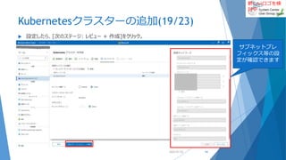 新しいロゴを検
討中
Kubernetesクラスターの追加(19/23)
 設定したら、[次のステージ: レビュー + 作成]をクリック。
2022/01/22 54
サブネットプレ
フィックス等の設
定が確認できます
 