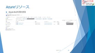 新しいロゴを検
討中
Azureリソース
 Azure Arcから見た状況
2022/01/22 60
 