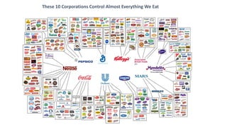 These 10 Corporations Control Almost Everything We Eat
 