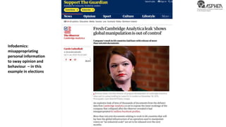 Infodemics:
misappropriating
personal information
to sway opinion and
behaviour – in this
example in elections
 