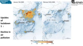 John Middleton [lecture title]
[date]
Upsides
of
lockdown
1 :
Decline in
air
pollution
 