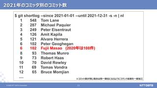 © 2022 NTT DATA Corporation 11
11
© 2022 NTT DATA Corporation
2021年のコミッタ別のコミット数
$ git shortlog --since 2021-01-01 --until 2021-12-31 -s -n | nl
1 548 Tom Lane
2 287 Michael Paquier
3 249 Peter Eisentraut
4 126 Amit Kapila
5 121 Alvaro Herrera
6 102 Peter Geoghegan
6 102 Fujii Masao (2020年は108件)
8 93 Thomas Munro
9 73 Robert Haas
10 70 David Rowley
11 69 Tomas Vondra
12 65 Bruce Momjian
.... ※コミット数が同じ場合は同一順位になるようにコマンド結果を一部加工
 