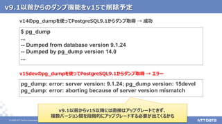 © 2022 NTT DATA Corporation 15
15
© 2022 NTT DATA Corporation
v9.1以前からのダンプ機能をv15で削除予定
$ pg_dump
...
-- Dumped from database version 9.1.24
-- Dumped by pg_dump version 14.0
...
v14のpg_dumpを使ってPostgreSQL9.1からダンプ取得 → 成功
pg_dump: error: server version: 9.1.24; pg_dump version: 15devel
pg_dump: error: aborting because of server version mismatch
v15devのpg_dumpを使ってPostgreSQL9.1からダンプ取得 → エラー
v9.1以前からv15以降には直接はアップグレードできず、
複数バージョン間を段階的にアップグレードする必要が出てくるかも
 